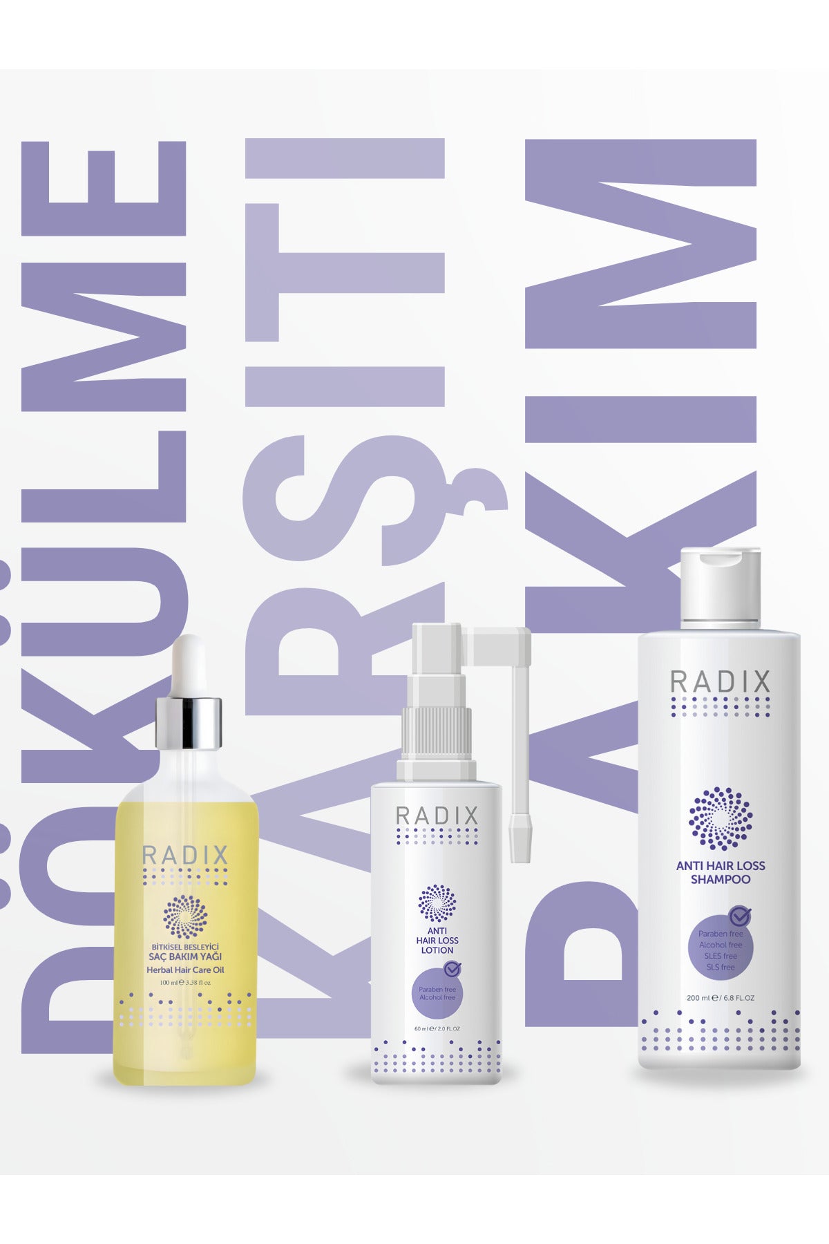 Radix Saç Dökülmesine Karşı Serum Sprey (%5 Procapil) - Anti Hair Loss Lotion 60 ml – %5 Procapil içerikli saç dökülmesine karşı serum sprey