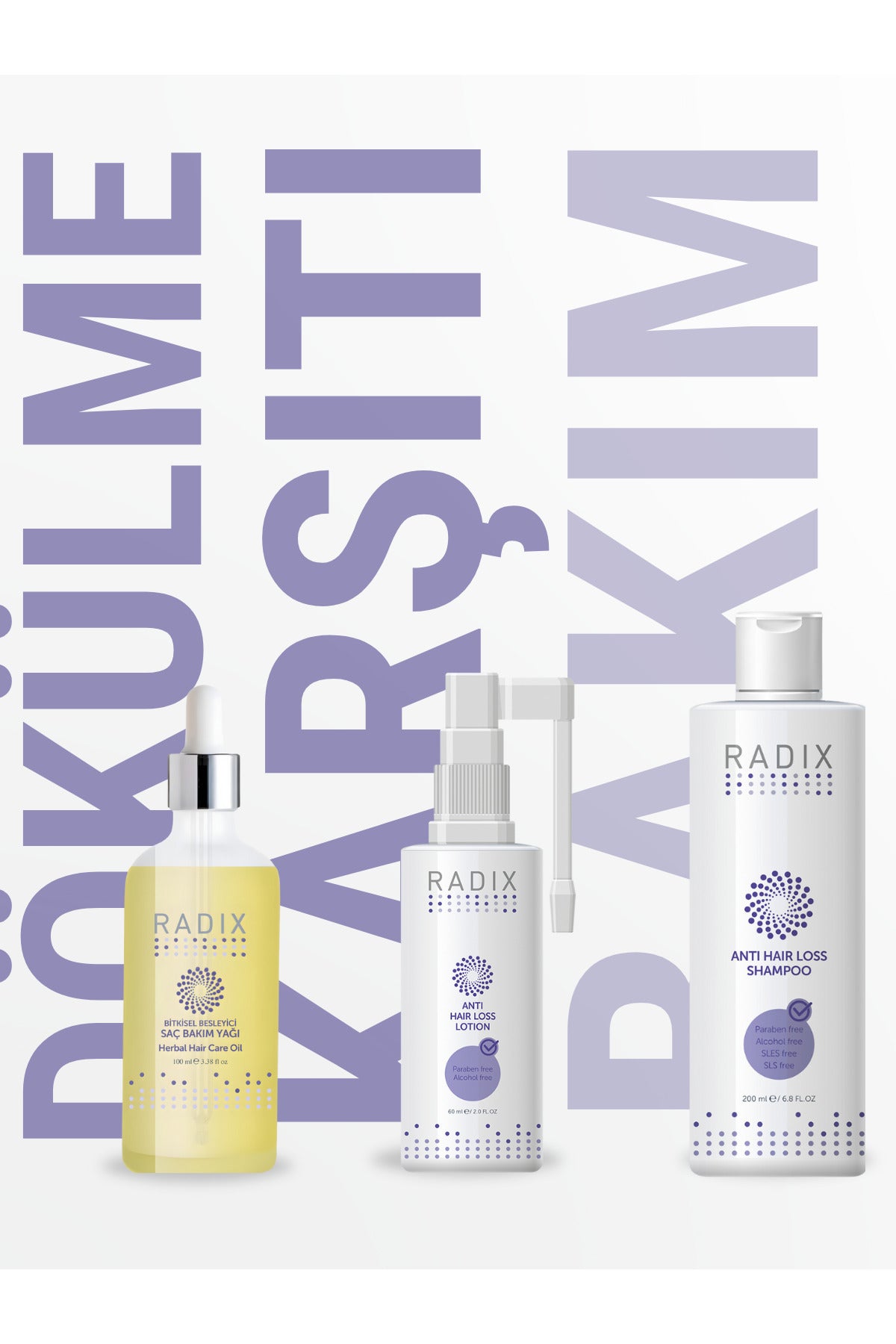Radix Saç Dökülme Karşıtı Şampuan - Anti Hair Loss Shampoo 200 ml – biotin içerikli saç dökülmesine karşı bakım şampuanı