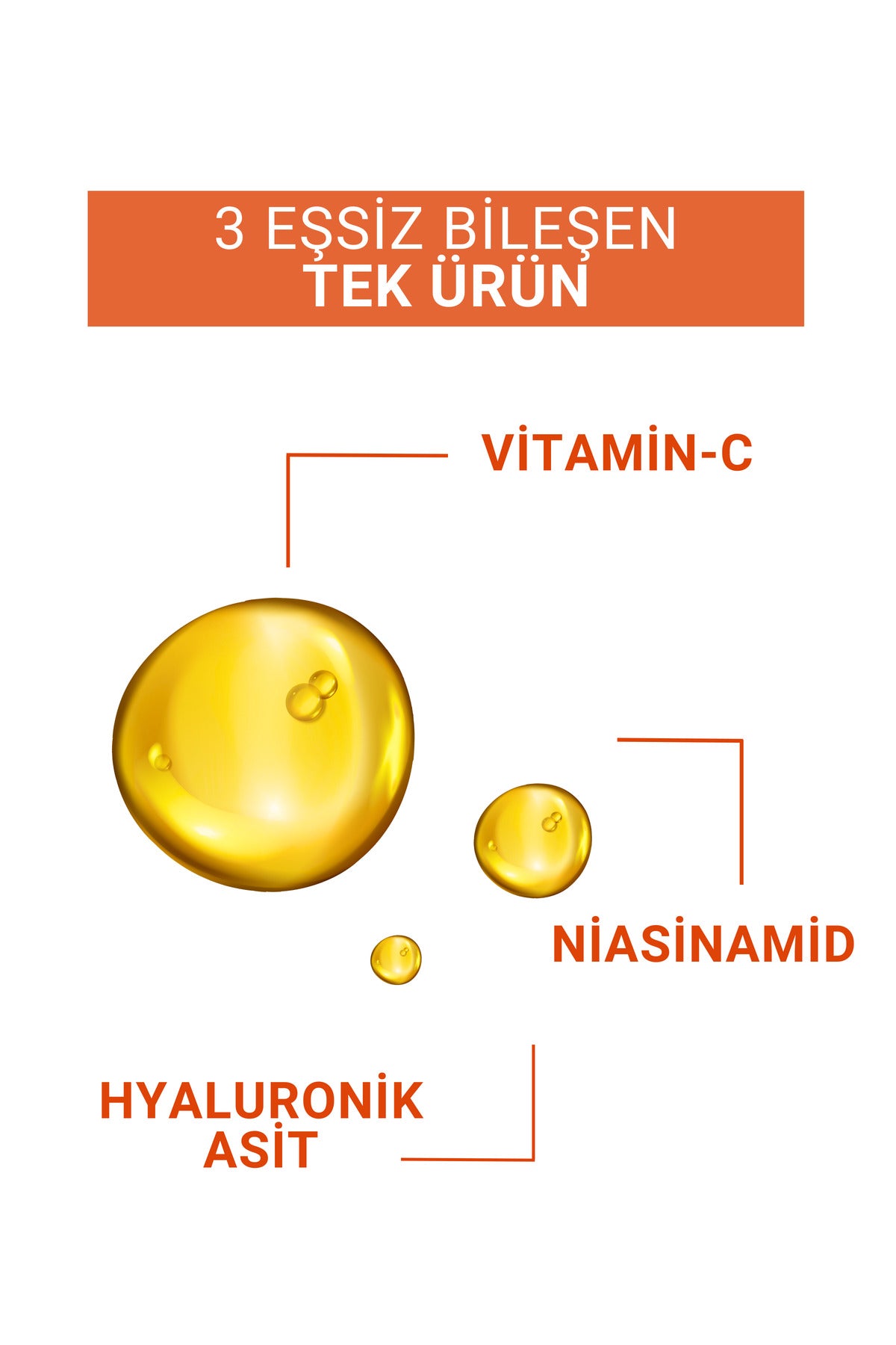 Juvera Vitamin C Cilt Tonu Dengeleyici ve Aydınlatıcı Serum 30 ml – C vitamini içerikli cilt tonu dengeleyici ve aydınlatıcı serum
