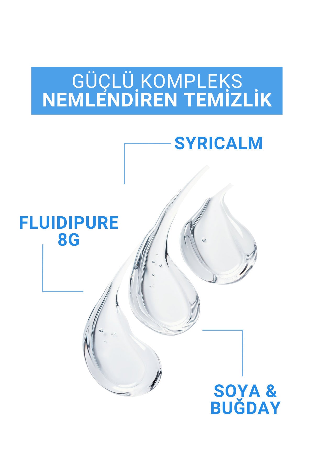 Juvera Nemlendirici Yüz ve Vücut Temizleme Jeli - Calming Cleansing Gel 200 ml – kuru ve atopik ciltler için nemlendirici yüz ve vücut temizleme jeli