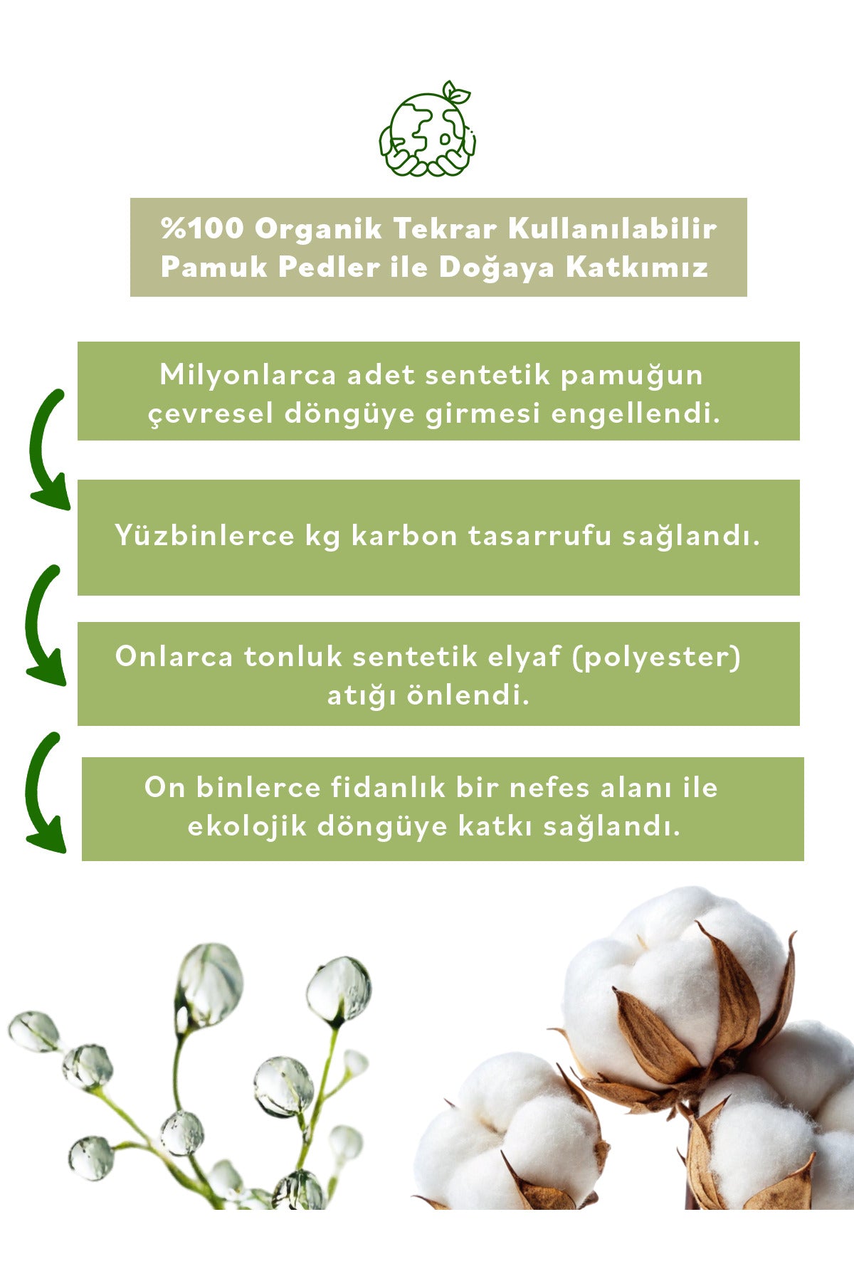 Juvera Organik %100 Pamuk Yıkanabilir Makyaj Temizleme Pamuk Pedi 3 Adet – %100 organik pamuktan üretilmiş yıkanabilir makyaj temizleme pamuk pedi