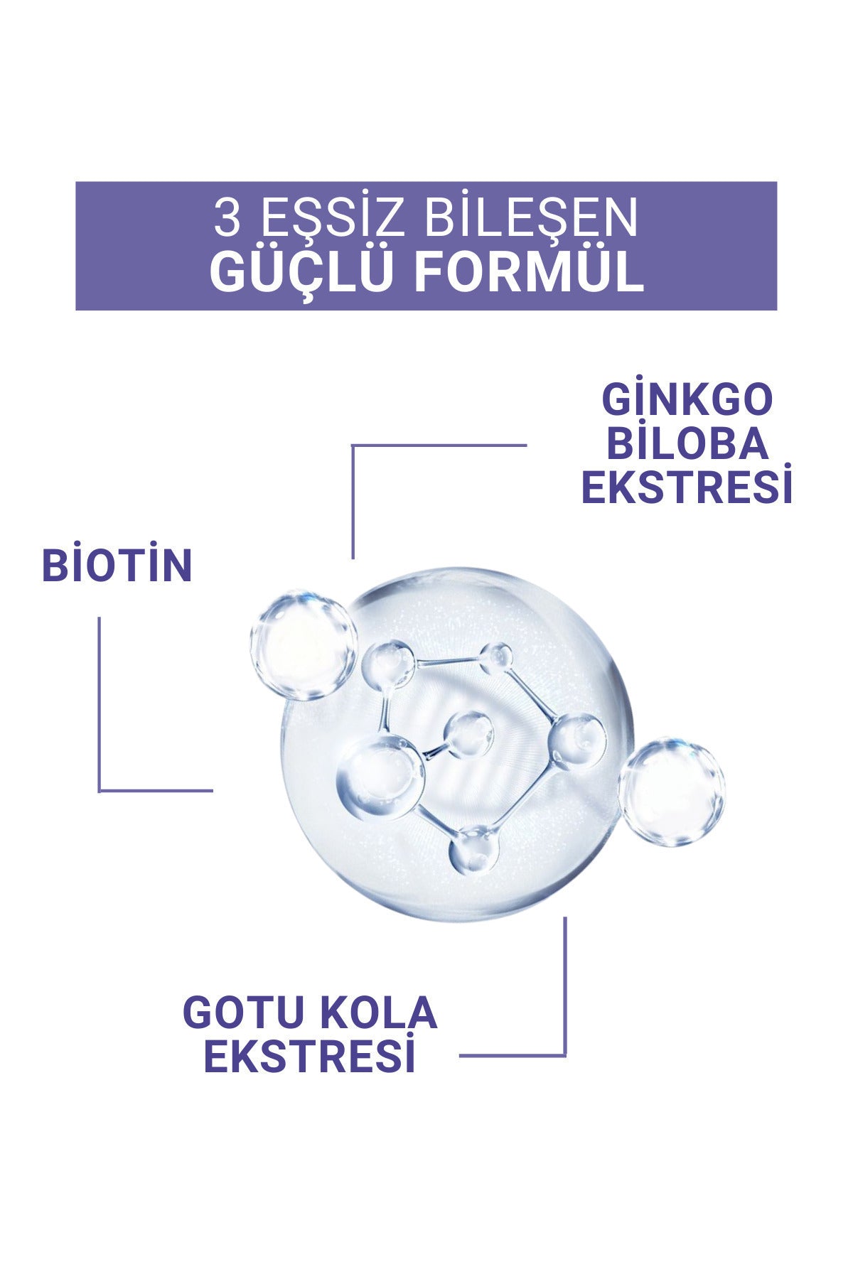 Radix Saç Dökülme Karşıtı Şampuan - Anti Hair Loss Shampoo 200 ml – biotin içerikli saç dökülmesine karşı bakım şampuanı