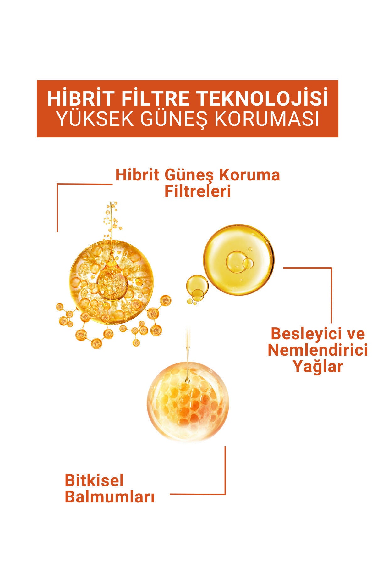 Juvera Stick Güneş Koruyucu Krem Tüm Cilt Tipleri Için 50spf Pa++++ 15 gr – tüm cilt tipleri için geniş spektrumlu, stick formda pratik güneş koruyucu
