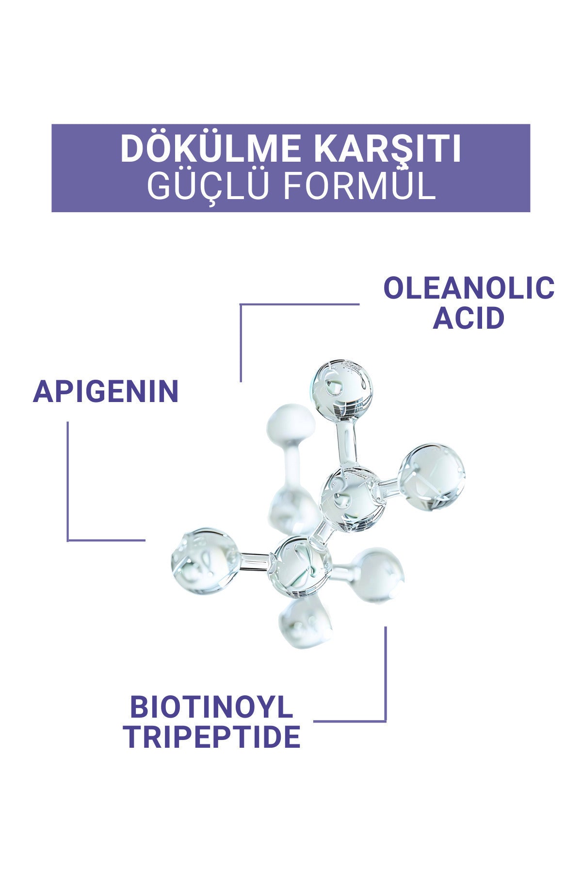 Radix Saç Dökülmesine Karşı Serum Sprey (%5 Procapil) - Anti Hair Loss Lotion 60 ml – %5 Procapil içerikli saç dökülmesine karşı serum sprey