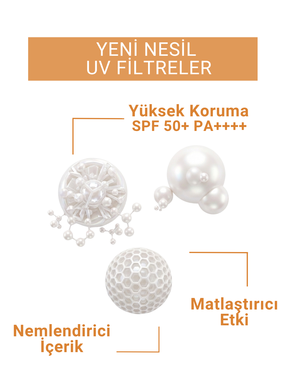 Güneş Koruyucu Krem Tüm Cilt Tipleri İçin Yeni Nesil Filtreli SPF 50+ PA++++ 50 ml