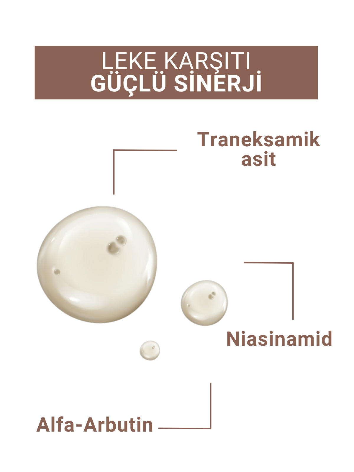 %3 Niasinamid Cilt Tonu Dengeleyici Ve Aydınlatıcı Serum 50 SPF+ 30 ml