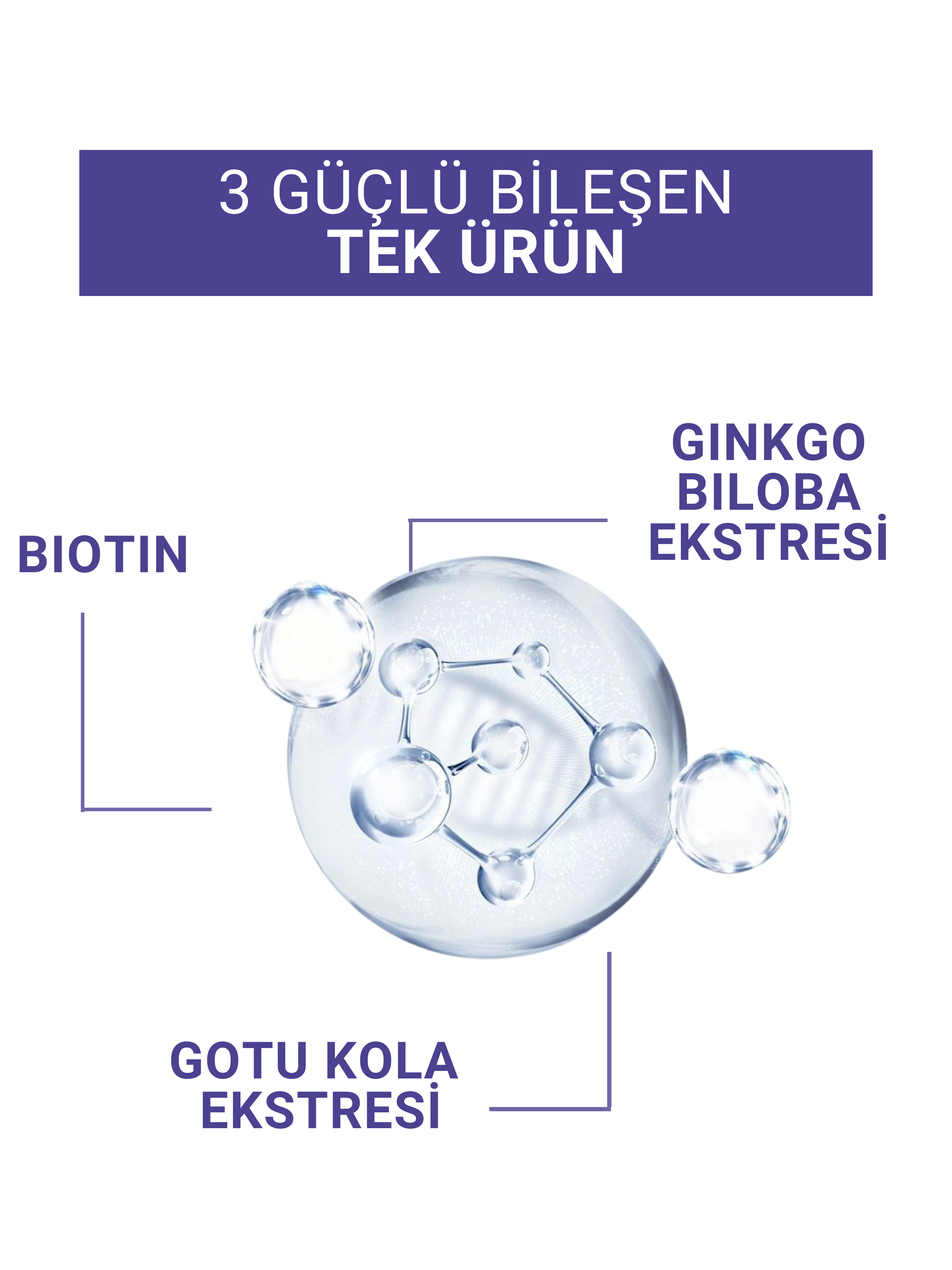 Saç Dökülme Karşıtı Şampuan - Anti Hair Loss Shampoo 400 ml