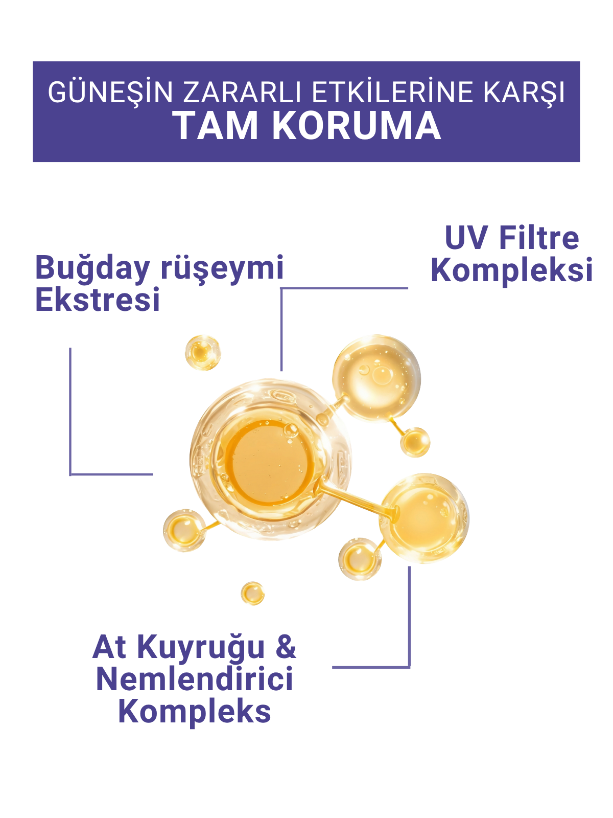 SPF50+ UV Ve Isı Koruyucu Saç Bakım Spreyi | Güneş Deniz Ve Havuz Suyu Yıpranmalarına Karşı 150 ML