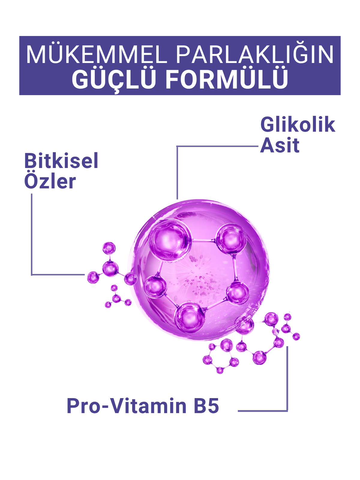 Radix Glikolik Asit Saç Bakım Spreyi 150 ml – Glikolik Asit, bitkisel özler ve Pro-Vitamin B5 içerik grafiği
